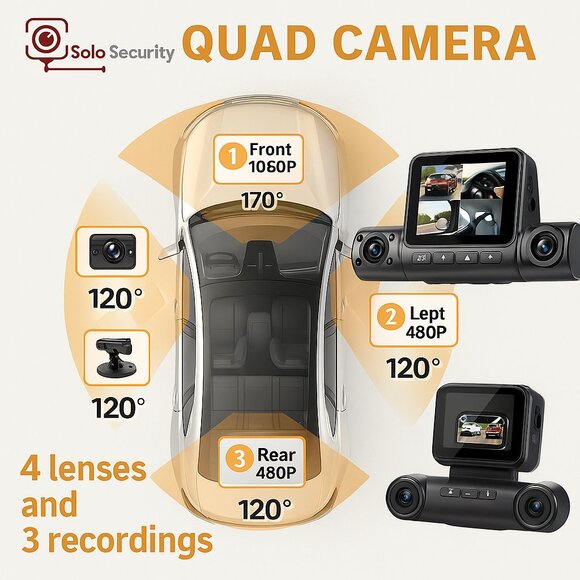 Solobesafe 4-Lens Dash Cam 360  Full   HD  coverage  +32mb   front  Rear  and  s - Picture 3 of 6